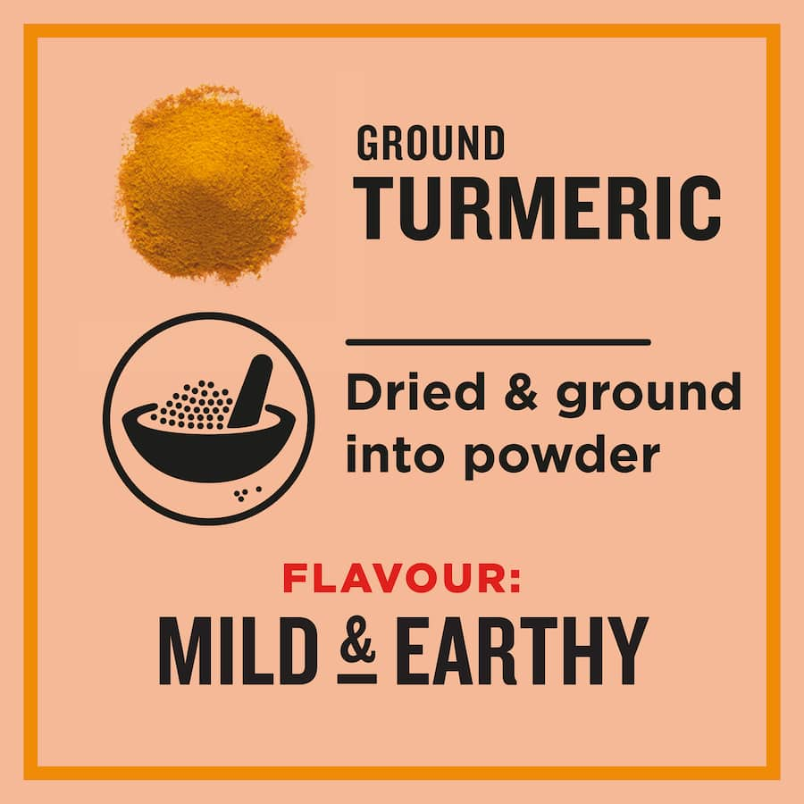 Vibrant yellow-orange turmeric powder from Gregg's, perfect for enhancing curries, rice, soups, and salads.