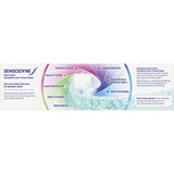 Sensodyne Sensitive Teeth Toothpaste in Cool Mint provides relief for sensitivity and promotes strong, healthy teeth and gums.