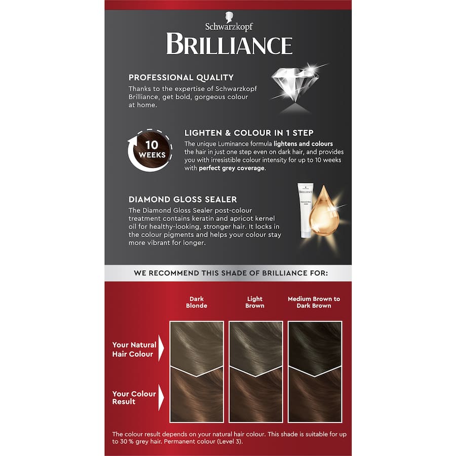 Schwarzkopf Brilliance L68 in Cinnamon Brown, a one-step hair dye for vibrant color and nourishing shine, perfect for dark hair.