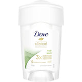 Dove Clinical Protection Antiperspirant Stick Fresh Touch offers 96-hour sweat defense with moisturizing cream for soft underarms.