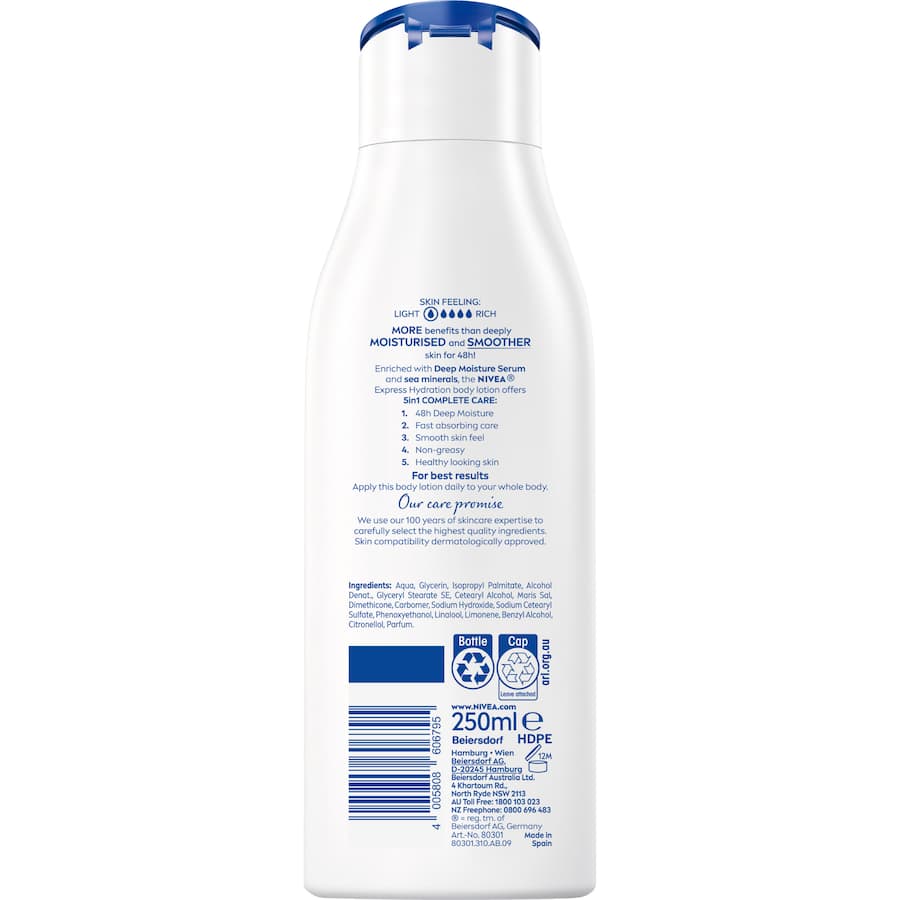 Nivea Body Lotion Express Hydration 250mL