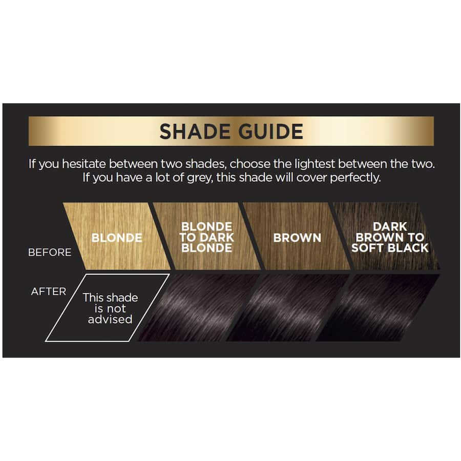 L'Oréal Paris Preference Toronto 3.12 hair dye offers vibrant color, 100% grey coverage, and shine-enhancing formula for radiant results.