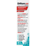 Difflam Plus Sore Throat Spray delivering rapid numbing relief with antibacterial and anti-inflammatory benefits for throat pain.