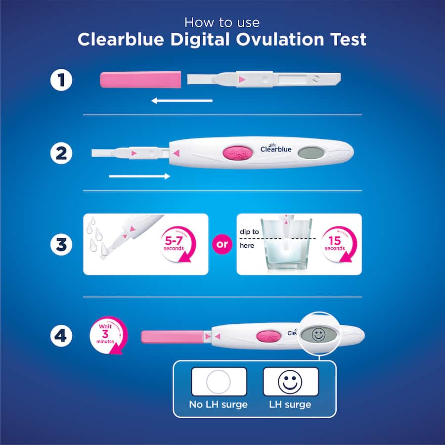 Clearblue Ovulation Kit with digital tests detects LH surge for optimal conception days, includes 10 ovulation tests and 1 pregnancy test.