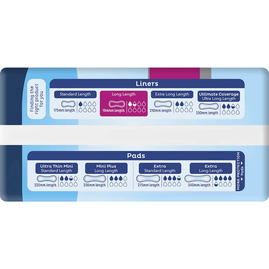 TENA Panty Liners Long offer high absorbency and a comfortable fit for discreet protection against light incontinence.