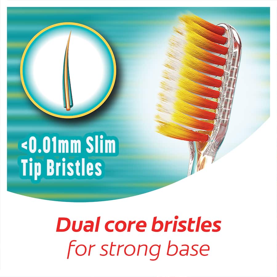 Colgate Slim Soft Advanced Toothbrush Value Pack featuring ultra soft bristles for deep cleaning and healthier gums.