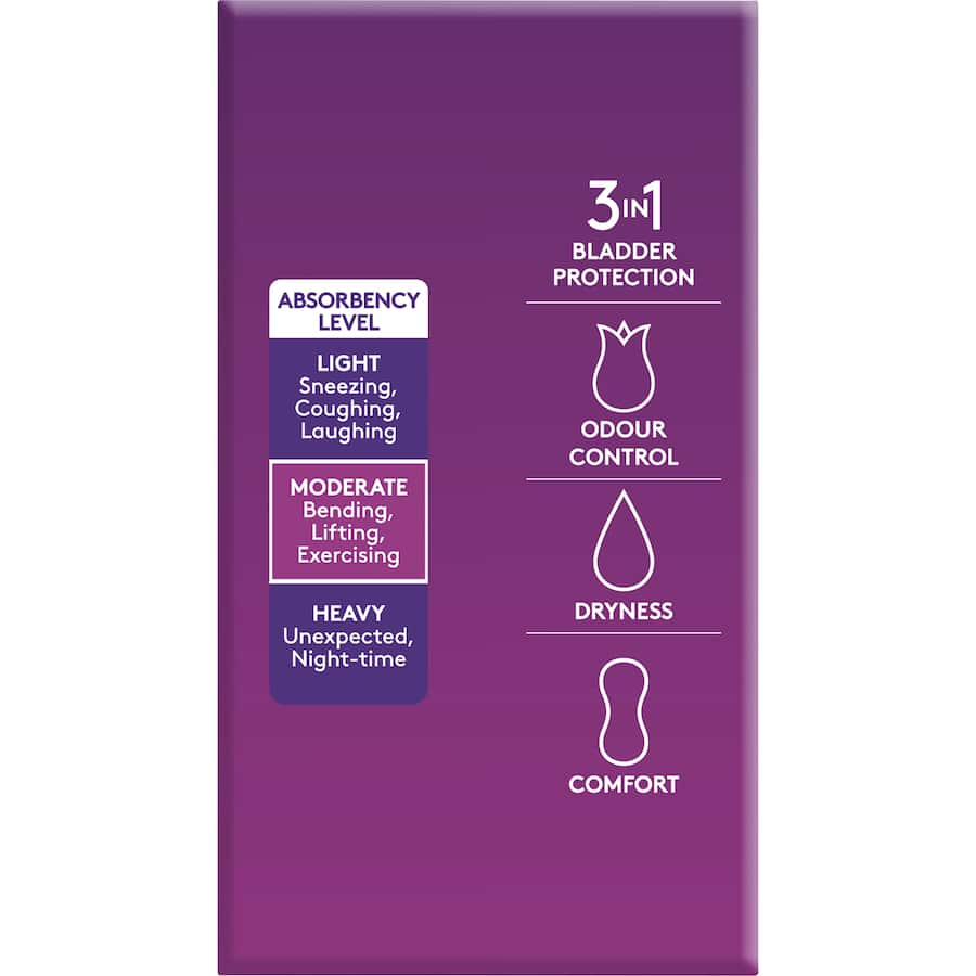 Ultra-absorbent Poise Pads Super provide discreet comfort for light bladder leakage, featuring a contour fit and absorb-loc core.