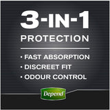 Depend Real Fit Underwear Mens Continence Pants Medium 8pack