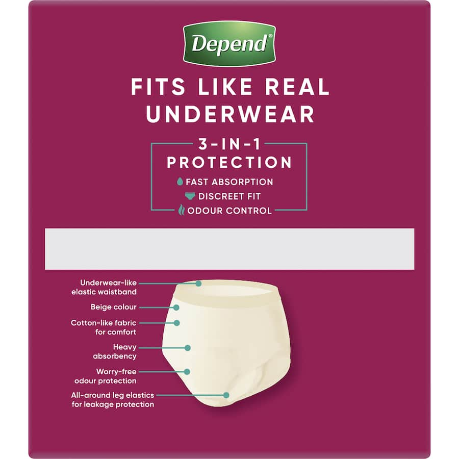 Depend Real Fit Womens Continence Pants Xlarge