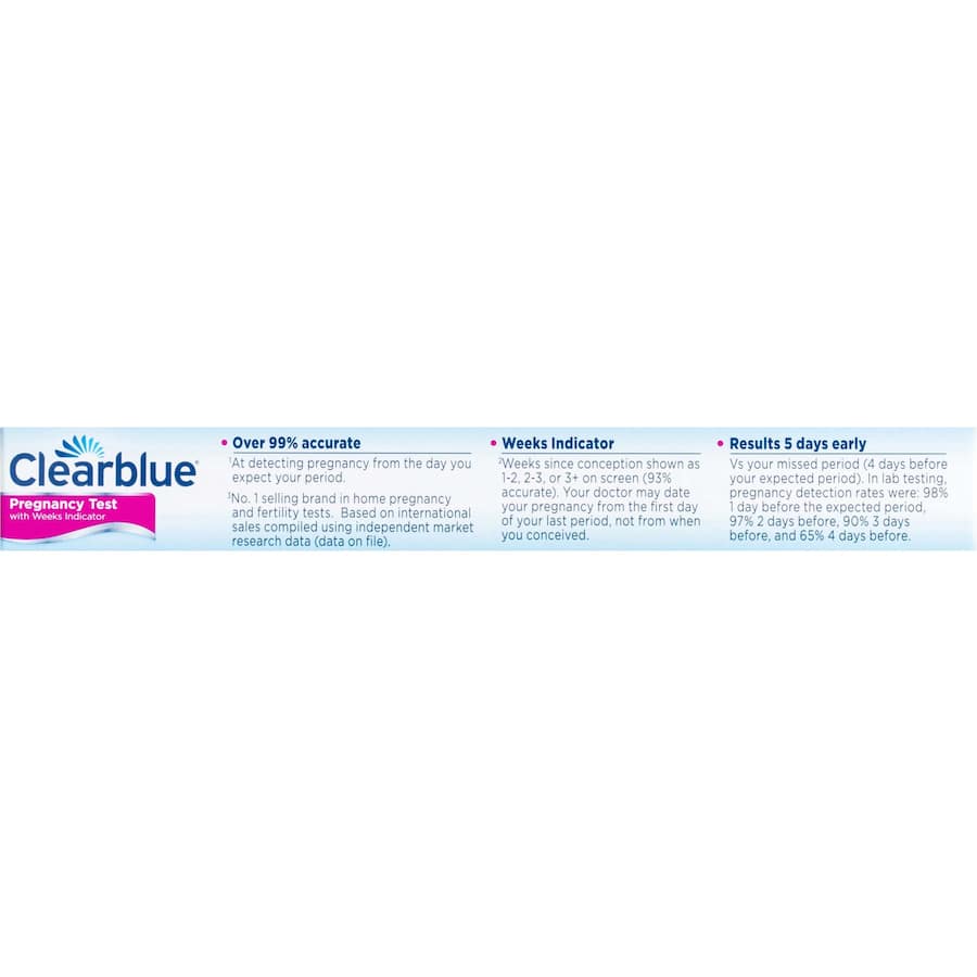 Clearblue Digital Pregnancy Test Kit showing results on a digital display, indicating pregnancy and weeks since conception.