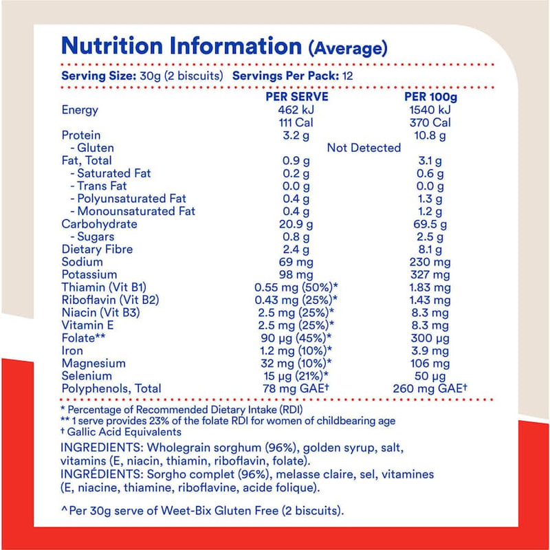 Sanitarium Weet-bix Gluten Free Breakfast Cereal