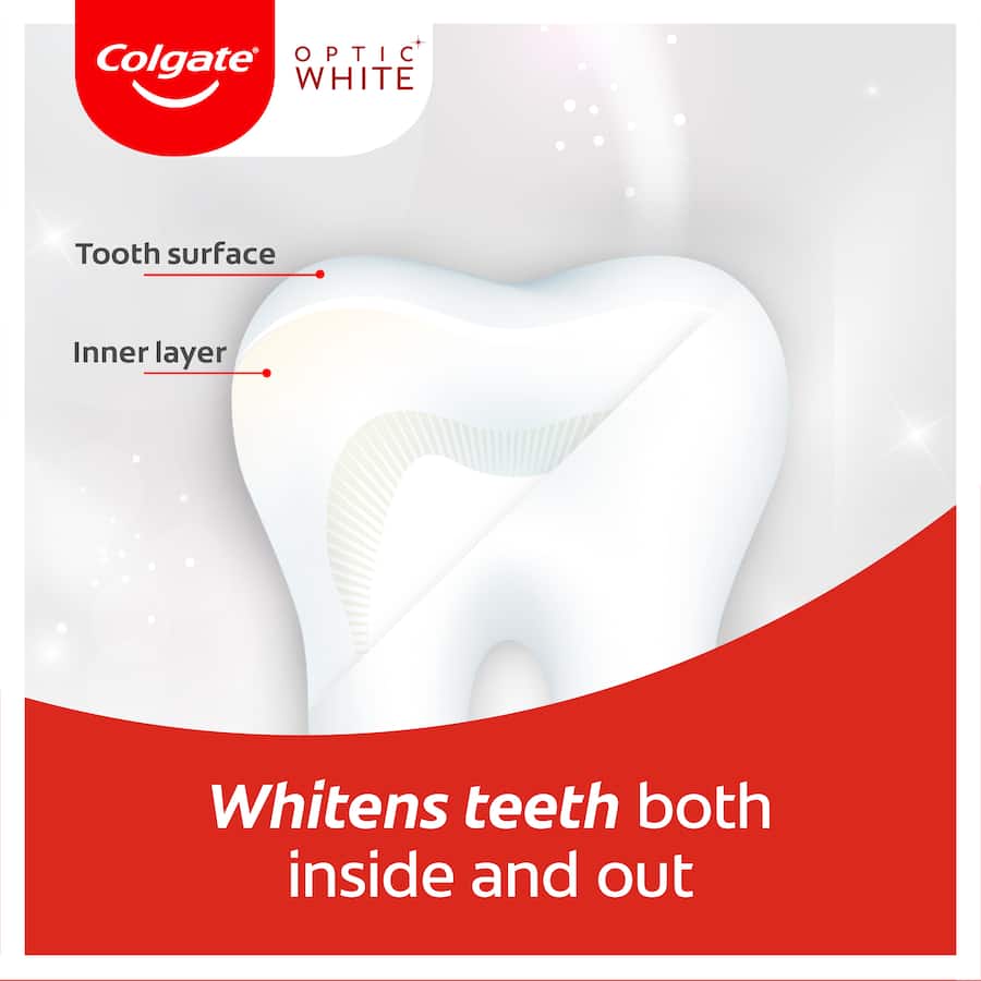 Colgate Optic White Whitening Toothpaste Renewal, designed for effective teeth whitening and lasting freshness with 3% hydrogen peroxide.