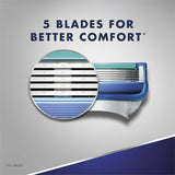 Gillette 5 Razor Blades Sport for a close, comfortable shave with five anti-friction blades, ideal for sensitive skin.
