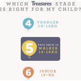 Treasures Dry & Snug Nappy Pants Walker 13-18kg Bulk pack 30pack