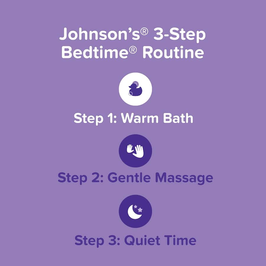 Johnson's Baby Bath Bedtime wash with Natural Calm aromas, gentle formula, and NO MORE TEARS for a soothing bedtime routine.