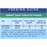 Aptamil Gold+2 Pronutra Biotik baby formula supports nutrition for babies 6-12 months, enriched with prebiotics and probiotics.