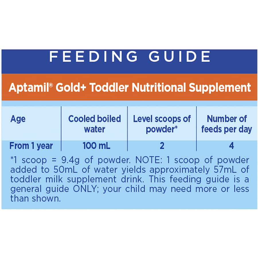 Aptamil Gold+3 Pronutra Biotik toddler supplement with essential vitamins for growth, immune support, and bone health.