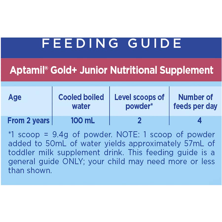 Aptamil Gold+4 Pronutra Biotik Junior Nutritional Supplement From 2 Years 900g