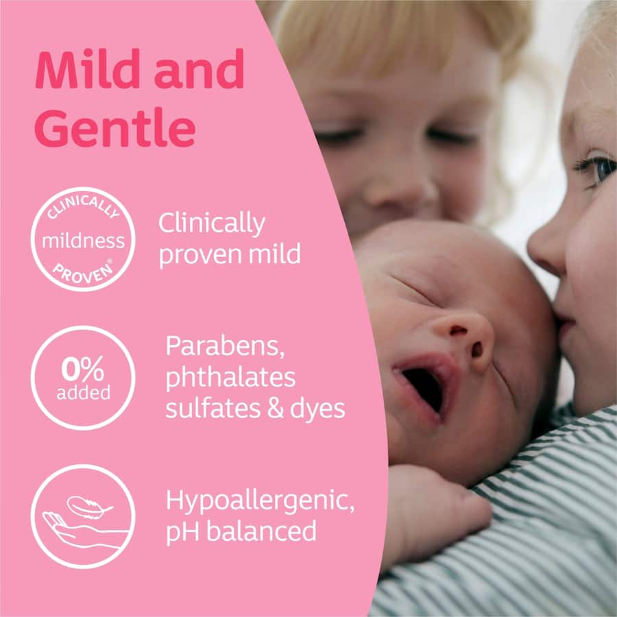 Johnson's Baby Lotion offers gentle hydration for delicate skin, enriched with coconut oil and free from harmful chemicals.
