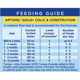 Aptamil Colic & Constipation Infant Formula, designed for digestive comfort and complete nutrition from birth to 12 months.