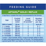 Aptamil Gold+ Reflux infant formula in a 900g tin, designed to reduce regurgitation and support baby's nutrition from birth to 12 months.