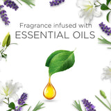 Air Wick Odour Neutralising Spray featuring soothing lavender and lily of the valley for a fresh, inviting home atmosphere.