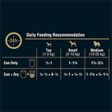 My Dog Wet Dog Food Chicken & Turkey Banquet Tin 400g