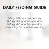 Fussy Cat Grain Free Wet Cat Food Mince & Morsels Tray 12x80g