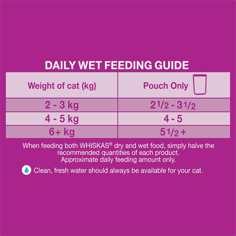 Whiskas Wet Cat Food Ocean Platter in Jelly: gourmet fish meal enriched with nutrients for healthy skin, coat, and hydration.