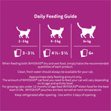 Whiskas Wet Cat Food Mixed Favourites In Jelly Pouch 18x85g