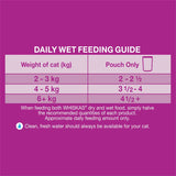 Whiskas Wet Cat Food Mixed Favourites In Jelly Pouch 18x85g