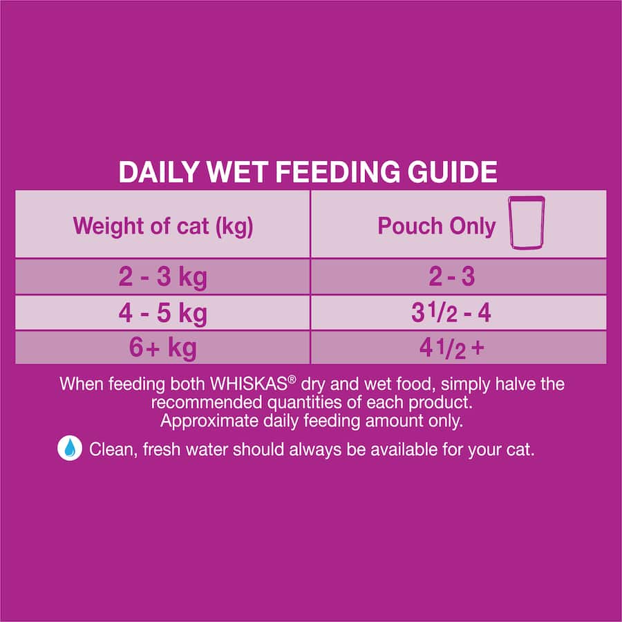 Whiskas Wet Cat Food Meaty Cuts In Gravy Pouch 15x85g