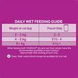Whiskas Wet Cat Food Meaty Cuts In Gravy Pouch 15x85g