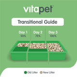 Vitapet Purrfit Cat Litter Natural Bag 7L