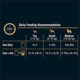 Gourmet beef wet dog food in a 400g can, designed for nutritious and delicious meals for discerning dogs.