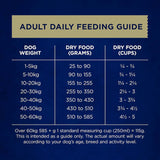 Farmers Market Dry Dog Food Chicken & Garden Vegetables Bag 2kg