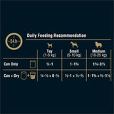 A can of My Dog Wet Dog Food featuring a delicious blend of country lamb and liver for healthy, happy dogs.