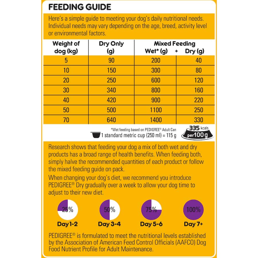 Pedigree Dry Dog Food with Real Chicken in a 3kg bag, designed for adult dogs, promoting strong bones, shiny coat, and healthy digestion.