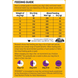 Pedigree Dry Dog Food with Real Chicken in a 3kg bag, providing balanced nutrition for adult dogs with essential vitamins and minerals.