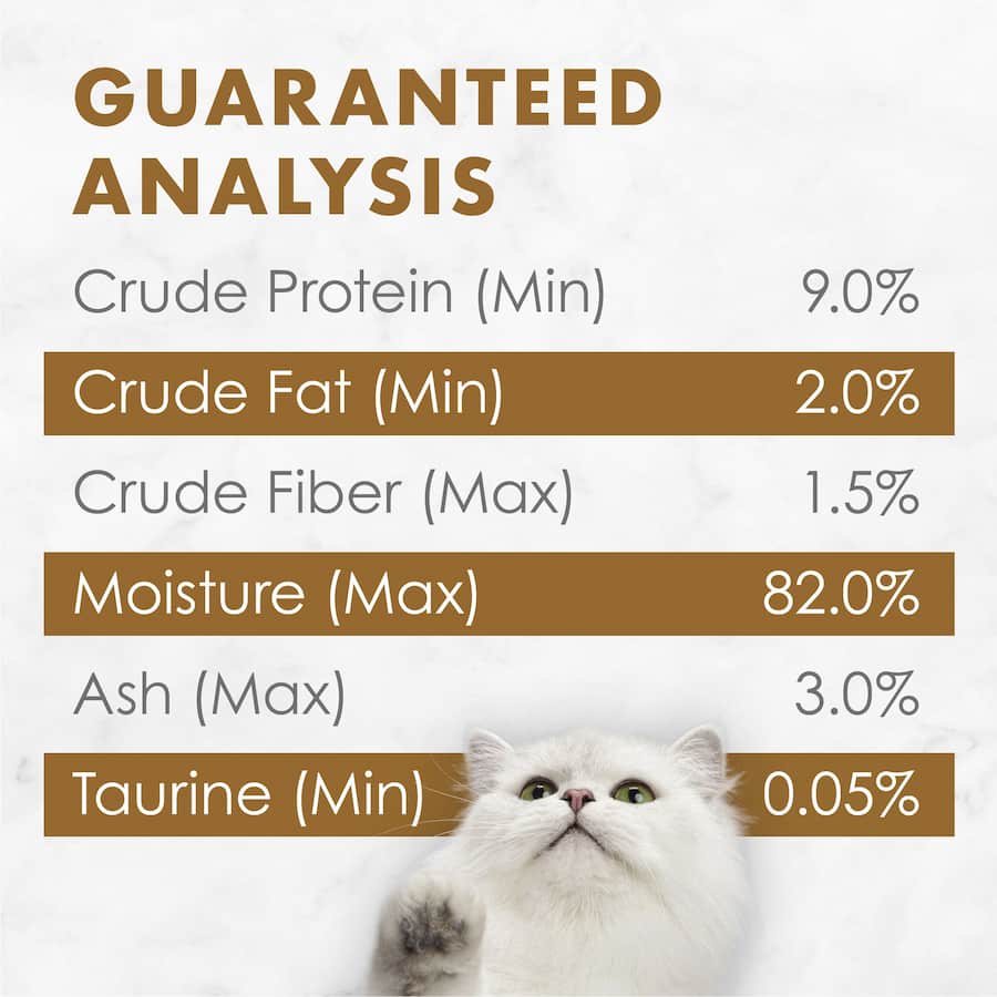 Gourmet wet cat food featuring slow-cooked chicken in thick gravy, packed with protein and essential nutrients for cats.