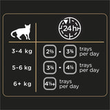 Dine Classic Collection Wet Cat Food Slices With Succulent Chicken Tray 7x85g