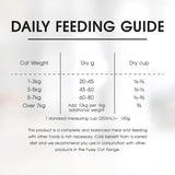 Grain-free dry cat food with salmon and fish oil, high in protein for optimal health and easy digestion.