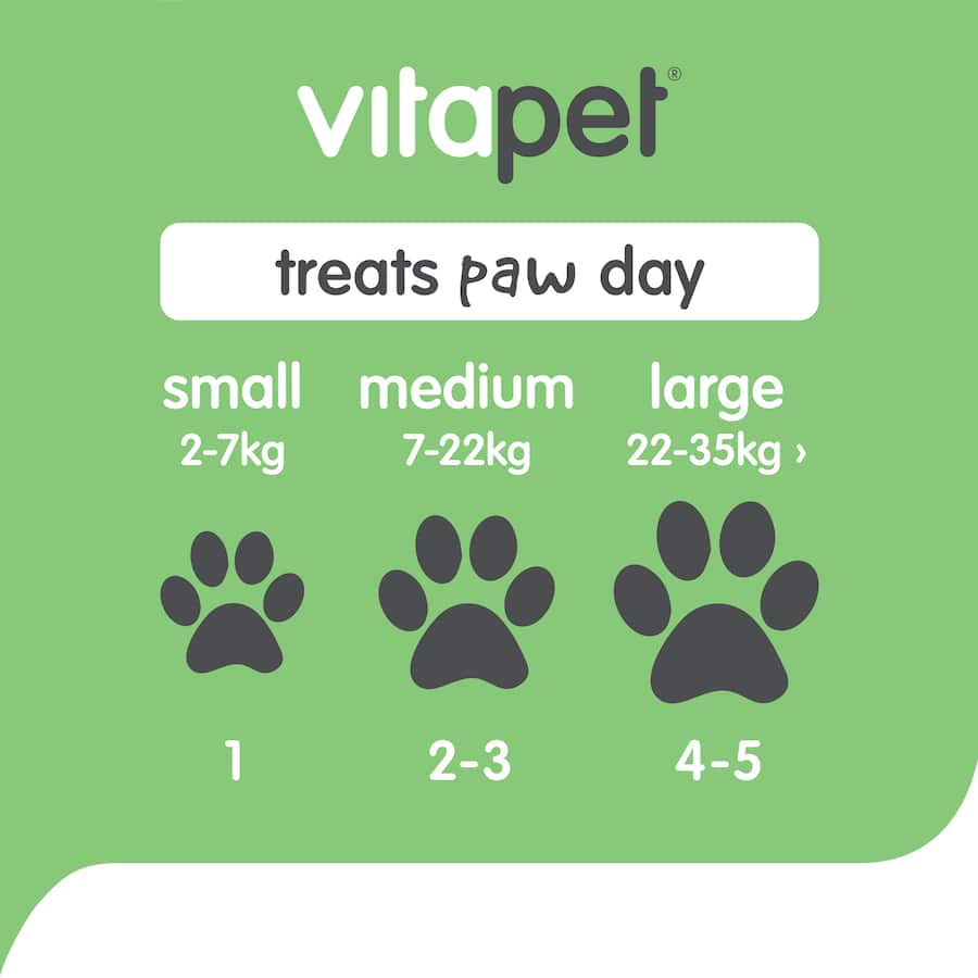 Vitapet Chewz Dog Treats feature rawhide and real chicken liver, promoting dental health and high protein in a delicious snack.
