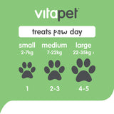 Vitapet Chewz Dog Treats feature rawhide and real chicken liver, promoting dental health and high protein in a delicious snack.