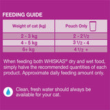 Whiskas Wet Cat Food Tuna Favourites in Jelly offers nutritious tuna in a delicious jelly, perfect for hydration and a healthy coat.