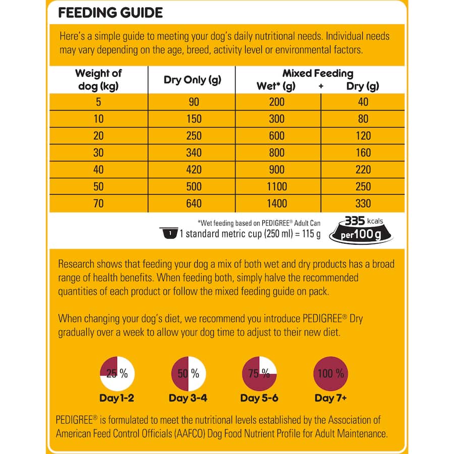 Pedigree Dry Dog Food With Real Beef Bag 8kg