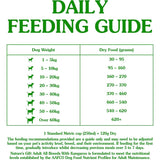 Natures Gift Sustain Dry Dog Food featuring kangaroo for high protein, balanced nutrition, and optimal digestive health.