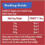 Schmackos Dog Treats Strapz Variety Pack features beef, liver, and chicken treats in a 500g resealable bag.
