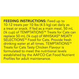 Temptations Mega Cat Treats Tasty Chicken Pouch 180g