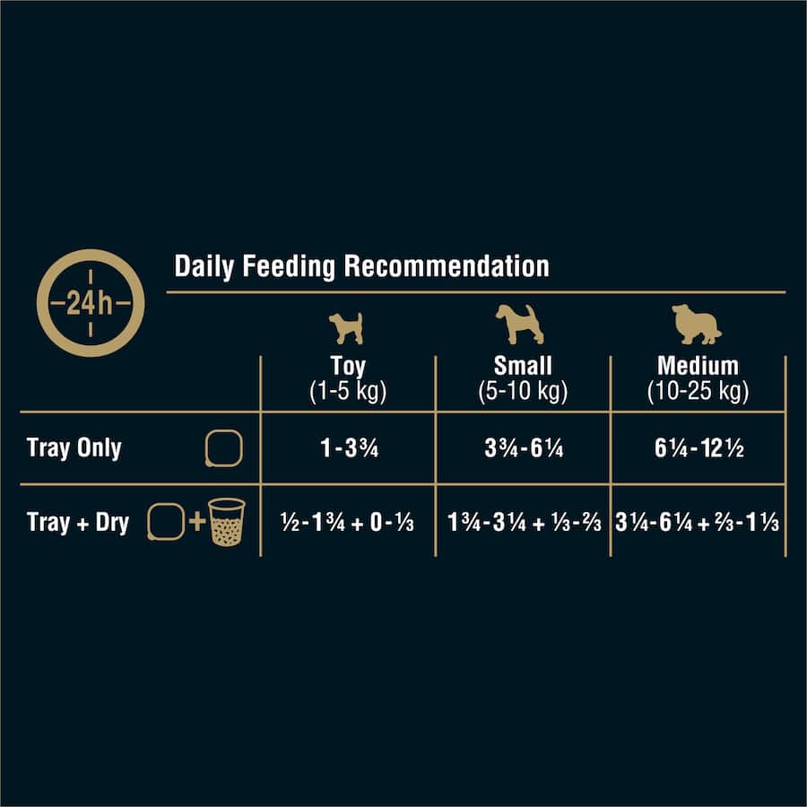 My Dog Wet Dog Food Gourmet Beef Meaty Loaf Tray 100g
